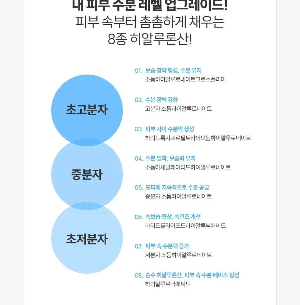 [8층 수분/젤투폼클렌저] 로벡틴 아쿠아 젠틀 클렌징 젤 175ml 상세페이지 25